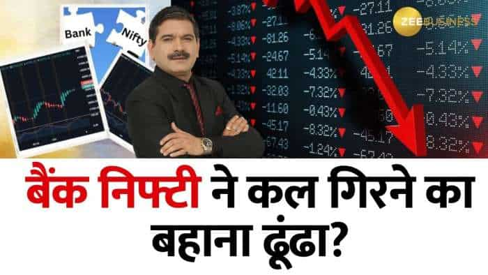 How did RBI policy affect the market? Impact of IT News on the Market Analyzing Anil Singhvi