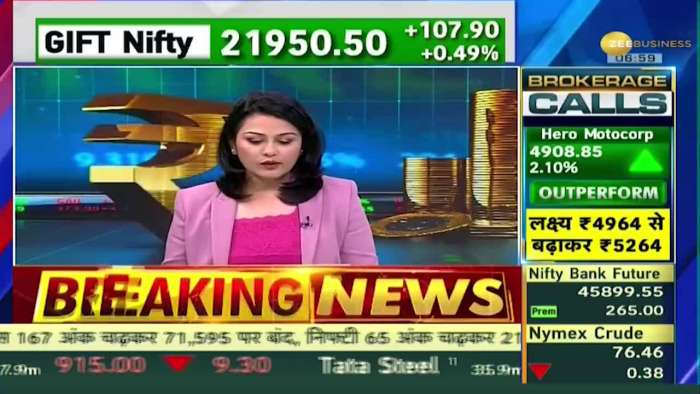 Power Breakfast: How much will Gift Nifty rise today?