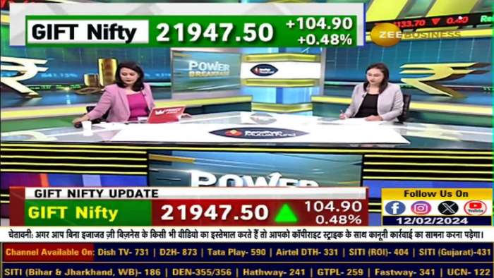 Stocks In News: Analyzing Coal India, Bharat Forge- IPO Market Update and Company Results