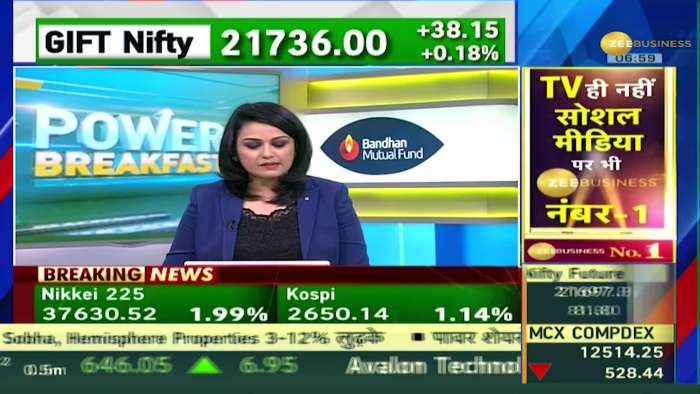 Power Breakfast: Stable signals from global markets! Holiday in markets of China, Hong Kong and Taiwan