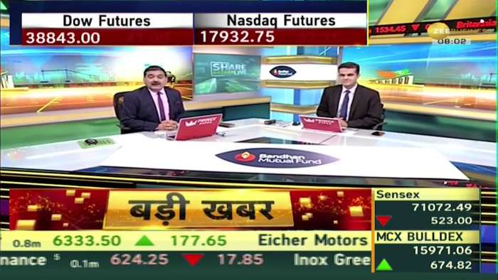 SHARE BAZAR LIVE: Dow at life high, Nasdaq falls 48 points