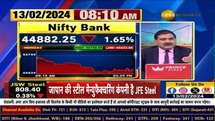 If you have not sold PSU yet then do not sell it now, if you have PSU shares then definitely watch this video of Anil Singhvi