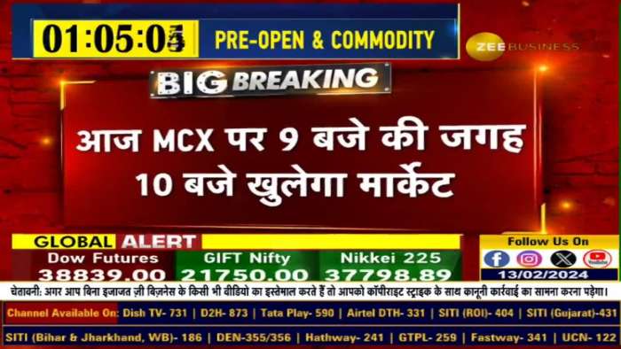 Due to technical issue today MCX market will open at 10 AM instead of 9 am