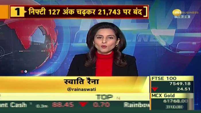 Bazaar Aaj Aur Kal: Tremendous action seen in the market on Tuesday, Sensex closed at 71,555, Nifty at 21,743.