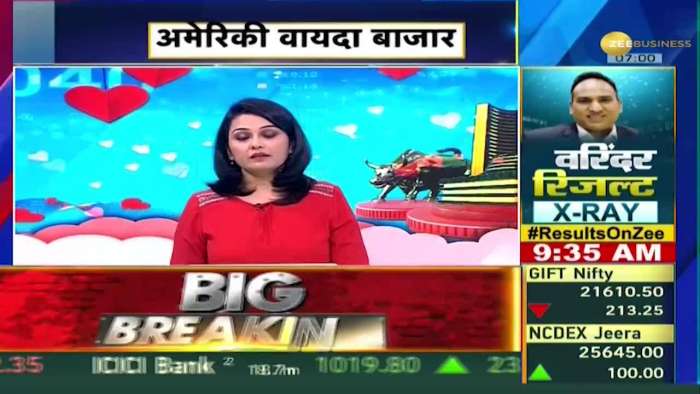 Power Breakfast: Inflation figures in America spoil the mood, impact of international markets on India