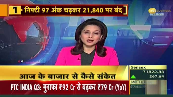 Bazaar Aaj Aur Kal: Stock market closed on green mark, Sensex closed at 278 points, Nifty at 98