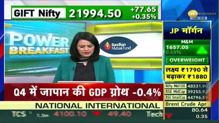 Power Breakfast: Good signals from American and Asian markets, what is the impact of international market on India?