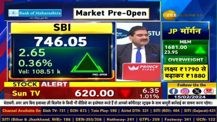 Analyzing HDFC Bank vs. SBI: When Will HDFC Bank Outperform? l Anil Singhvi&#039;s Take on HDFC Bank