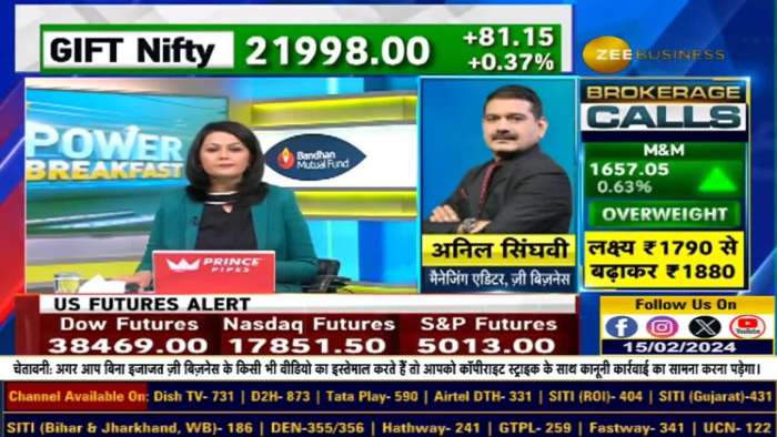 Anil Singhvi&#039;s strategy:Don&#039;t Miss Out on Profit Booking Opportunities in Nifty and Bank Nifty Today