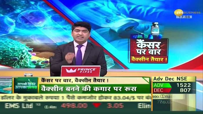 Aapki Khabar Aapka Fayda: Ray of hope awakened in cancer patients, vaccine will be available in the market soon