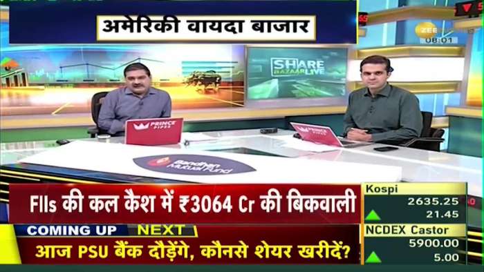 SHARE BAZAR LIVE: After three consecutive days of rise, strong signals from the international market, what is the situation?