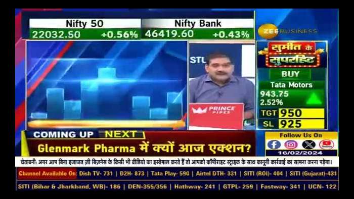 Exploring Glenmark Pharma: What&#039;s Driving the Rapid Growth? | Zee Business