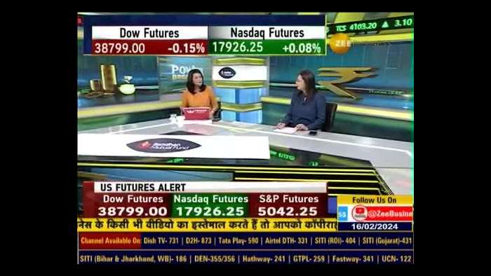 Analyzing Market Moves: Crisil, Schaeffler India, Axis Bank - Stocks In News!