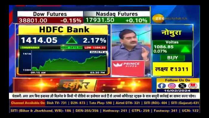 Anil Singhvi decode HDFC Bank&#039;s commentary and unravel the future of banking and PSU stocks