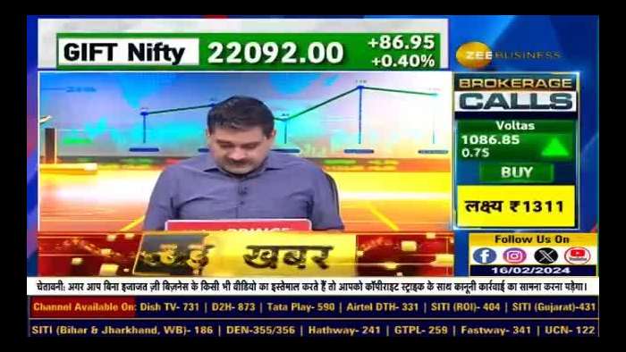 Stock of the Day | Anil Singhvi gives buying advice in Bank Of India and SBI Foot?