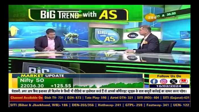 Anil Singhvi &amp; Atul Suri on India&#039;s Market Dominance | Unveiling India&#039;s Market Momentum