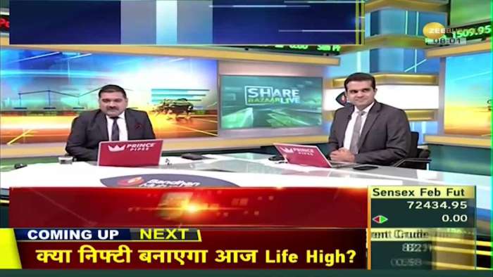 SHARE BAZAR LIVE: Buying Rs 253 Cr after 2 days of selling – FIIs