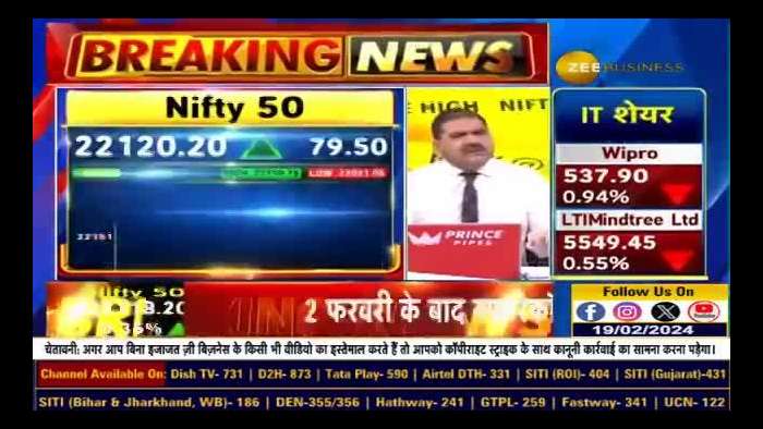 Importance of Staying Invested During life High &amp; Buy Wisely: Anil Singhvi&#039;s Advice You Can&#039;t Miss!