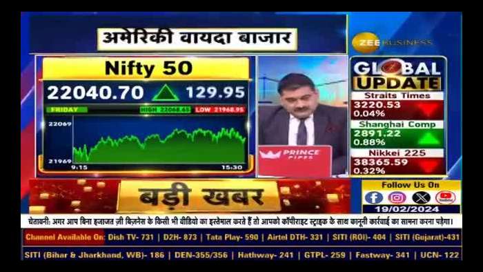 New Life High will be made in the market today, what are the triggers? What will be special this time in Life High? Know from Anil Singhvi