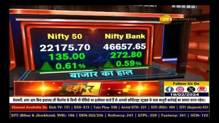 Anil Singhvi&#039;s Market Strategy: If you have long position in Nifty then hold it, choose Nifty for buying