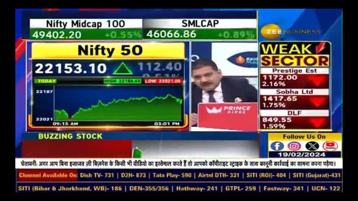 Nifty life High: Which stocks contributed to the rise of Nifty?