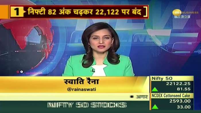 Bazaar Aaj Aur Kal: There was a sharp rise in the stock market on Monday, Sensex 281, Nifty closed 81 points higher.