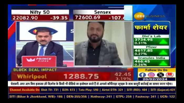 Maharashtra Seamless: Stock Recommendation, Company&#039;s Fundamentals, &amp; Target By Sandeep Jain