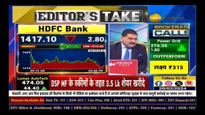 What happened in HDFC Bank conference yesterday? Concern about liquidity in banking system? See Anil Singhvi&#039;s opinion on HDFC BANK