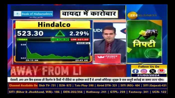 Hindalco Stock Surge: What&#039;s Driving the Momentum? Important Updates Revealed