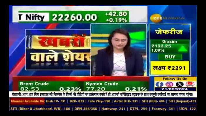 Stocks In News: Analyzing Medplus Health, Cummins India, Hero MotoCorp, and MRF Shares Today!