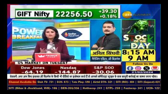 Anil Singhvi says to follow &#039;Buy on Dips&#039; Strategy for Today&#039;s Market, trend will be in up direction