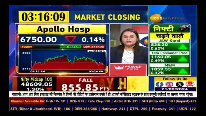 JP Morgan&#039;s Report on Hospital Sector and Staples: Know The Upgrade &amp; Downgrade Here