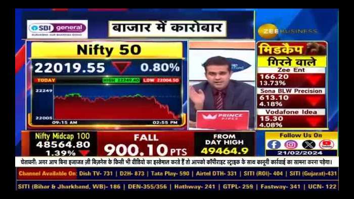 https://www.zeebiz.com/market-news/video-gallery-abb-india-today-decoding-the-share-rally-post-results-know-the-details-here-277473