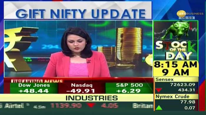 Power Breakfast: Good strength in GIFT Nifty! Know the situation of the global market and what is its impact on India?