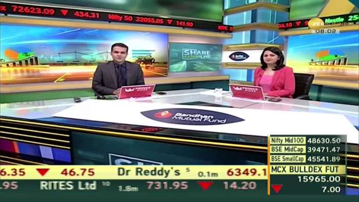 SHARE BAZAR LIVE: Dow rose 48 points, Nasdaq fell 50 points, know the current situation of the markets.