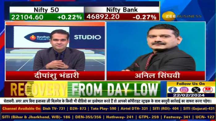 Analyzing Market Recovery: Right Time to Invest Above 22000? Nifty Insights From Anil Singhvi