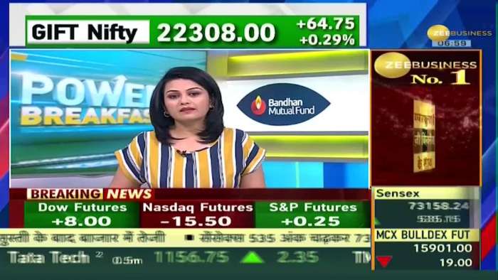 Power Breakfast: Strength in GIFT Nifty on the last day of the trading week, mixed signals from the US market