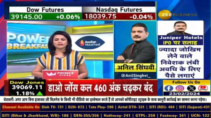 https://www.zeebiz.com/market-news/video-gallery-anil-singhvis-market-strategy-on-nifty-bank-nifty-after-us-market-surge-on-robust-nvidia-results-277768