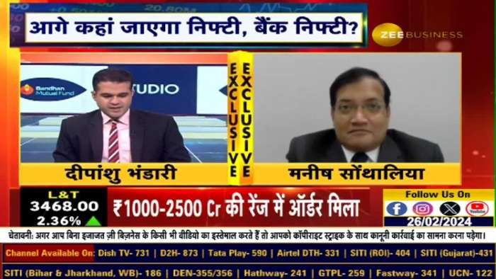 Manish Sonthalia&#039;s Insight: Nifty&#039;s Potential Surge to 24500 by Year-End! Where To Invest?