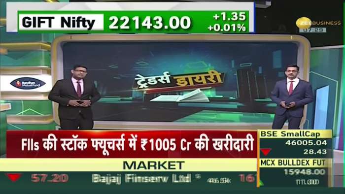 Traders Diary: Mixed signals from American markets, know what is right to buy today and what not to buy?