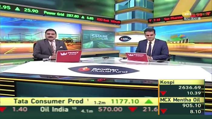 SHARE BAZAR LIVE: Dow closed down 62 points, Nasdaq down 20 points! Crude oil rose 1%