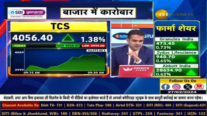 UBS Bullish on TCS: A Deep Dive into the Key Findings