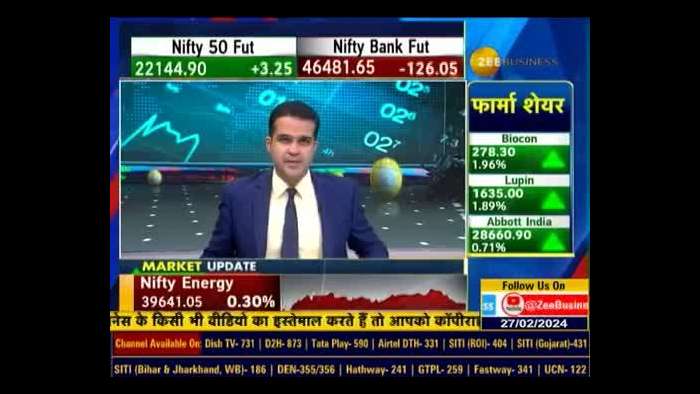 https://www.zeebiz.com/video-gallery-in-depth-discussion-on-utkarsh-sfbs-business-and-sector-outlook-with-md-ceo-govind-singh-278135