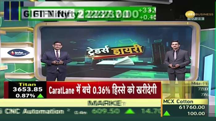 Traders Diary: Mixed signals from American markets in mid-week session, know what is the impact on India?