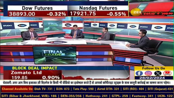 Fno Ban Update: These stocks under F&amp;O ban list today - 28th Feb, 2024 | Zee Business