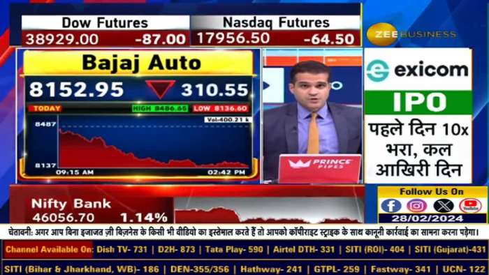 Bajaj Auto Buyback: Final Day! Investor Benefits &amp; Buyback Calculation Explained!