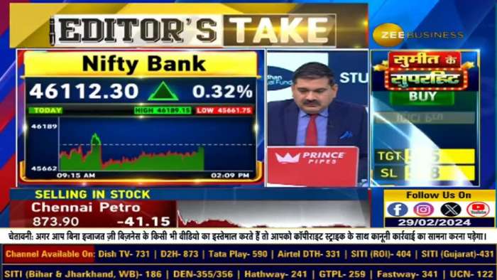 Today&#039;s Recovery Short Covering, why will the real strength of the market be visible tomorrow? Explains Anil Singhvi