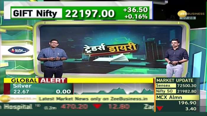 Traders Diary: What signals from Asian markets amid strength in US markets? What is the impact on India?