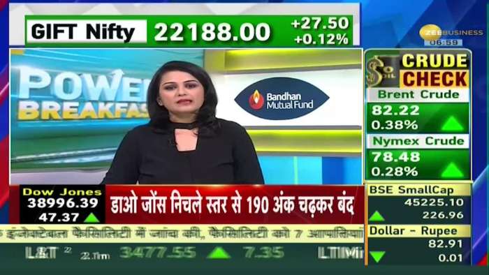 Power Breakfast: GIFT Nifty strengthened on Friday morning, what is the situation in international markets?