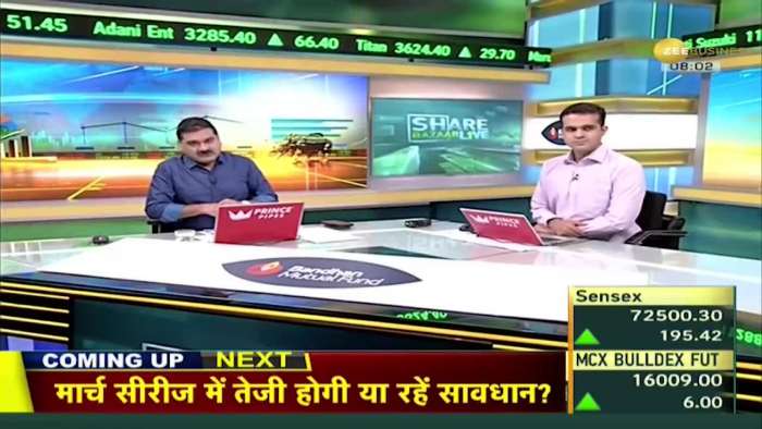 SHARE BAZAR LIVE: Nasdaq jumped 144 points, Dow closed up 47 points, financial loss under control